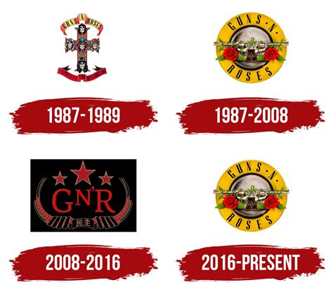 Etymology and Historical Meaning of the Name Enoch N 29