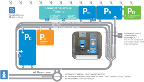 Parking Lotnisko Wrocław Strachowice Gdzie Parkować na Lotnisku