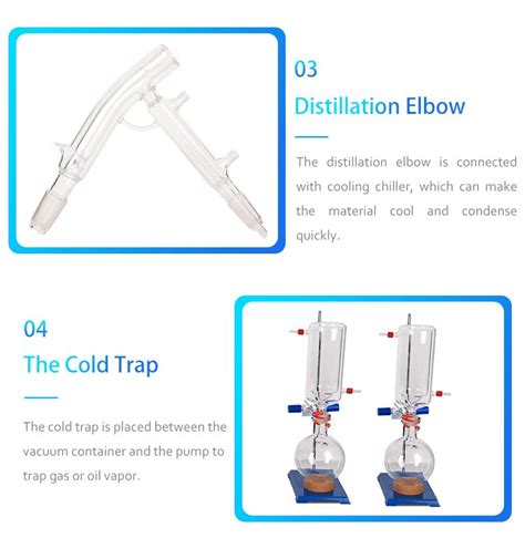 5L Best Short Path Distillation Equipment