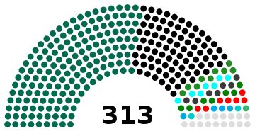 File Pakistan Parliament Diagram Svg Wikimedia Commons