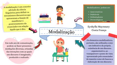 O Que É Modalização