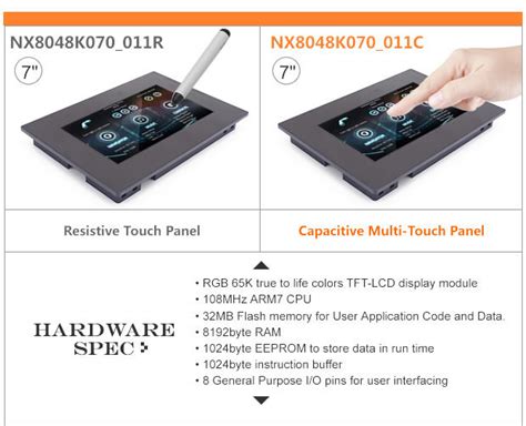 Nextion Enhanced Nx8048K070 011R avec boîtier daffichage