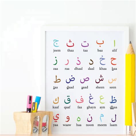 Arabic Alphabet Chart - Sunnah Souq - Islamic Store