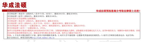 【华成法硕】2023华南开大学法律硕士报考择校信息（招生人数、分数线、复试录取调剂、住宿及奖学金） 知乎