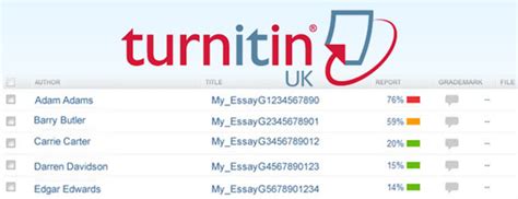 What Is Turnitin Teaching Innovation