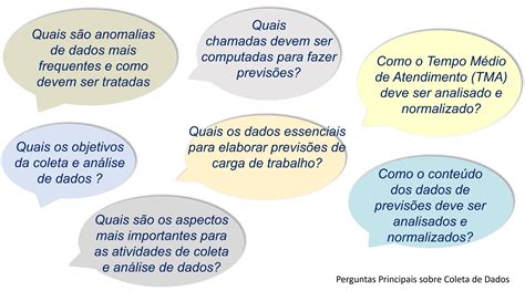 Perguntas Principais Da Coleta De Dados Colaborae