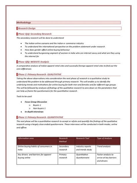 Fgd Guidelines