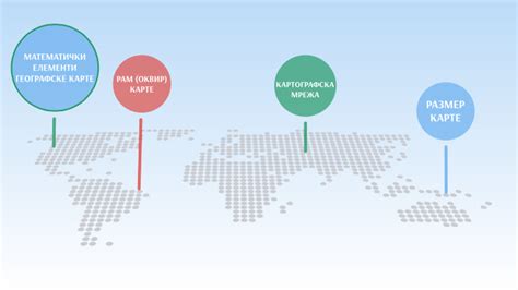 Matematicki Elementi Geografske Karte By Milan Djukic On Prezi