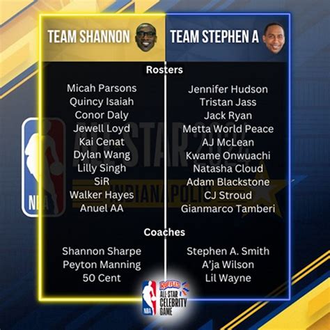 Who is on Team Shannon for the 2024 NBA Celebrity All-Star Game?