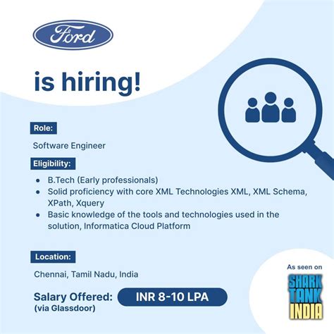 Ford Off Campus Drive 2023 For Software Engineer Freshers BE B