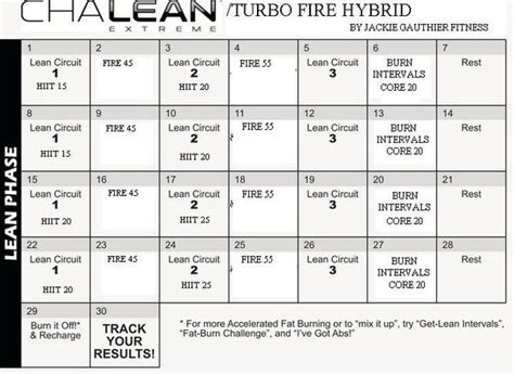 Turbo Fire Chalean Extreme Hybrid Schedule Jenelle Summers Artofit