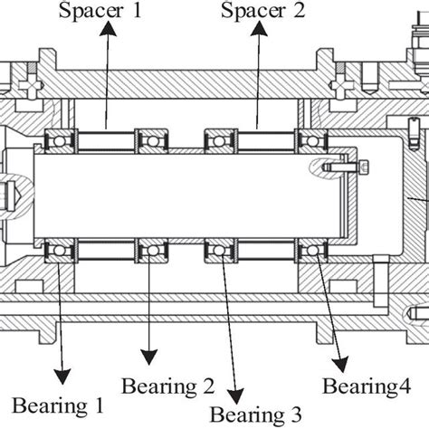 The Spindle Unit Structure And Components Positions Schematic Diagram