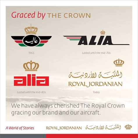 Royal Jordanian Logo