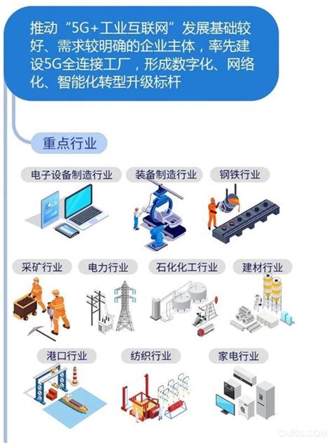 工信部：推动万家企业开展5g全连接工厂建设，打造100个标杆工厂 政策解读 自动化新闻 中国自动化网