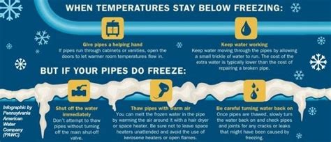 Tips For Thawing Frozen Pipes Lakeway Municipal Utility District