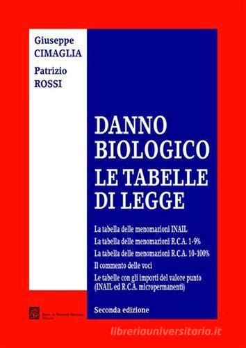 Danno Biologico Le Tabelle Di Legge Di Giuseppe Cimaglia Patrizio