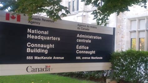 Cra Charity Audits Committee Has No Plans To Look Into Alleged