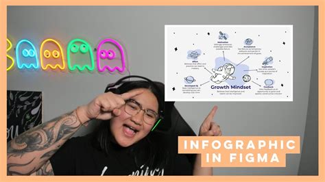 How To Design An Infographic In Figma Youtube