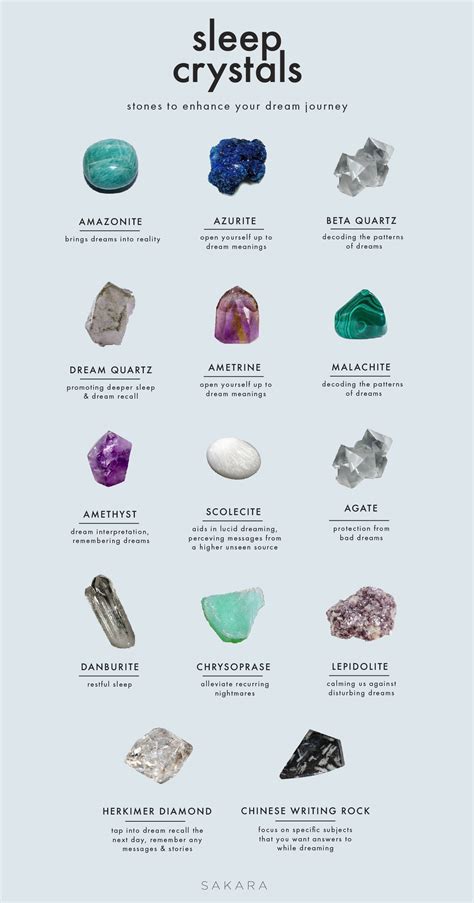 A Crystal Guide: Stones for Sweet Dreams | Sakara Life