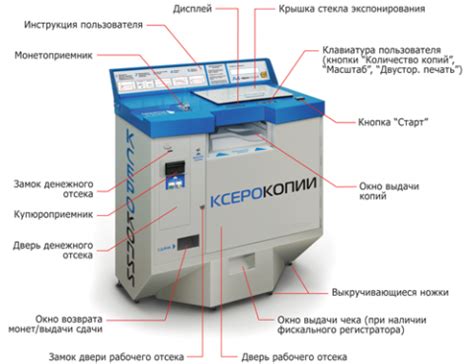 Аппарат для печати документов с флешки • Smartadm.ru