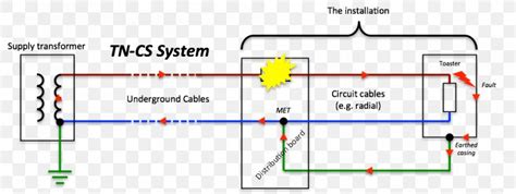 Ground Fault Interrupter Circuit Diagram - Circuit Diagram