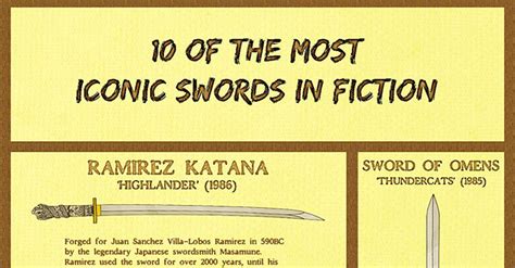 10 Of The Most Iconic Swords In Fiction Media Chomp