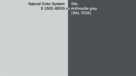 Natural Color System S 1502 B50g Vs Ral Anthracite Grey Ral 7016 Side