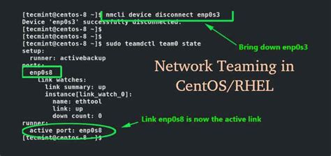 How To Create Nic Teaming Or Bonding In Centos Rhel