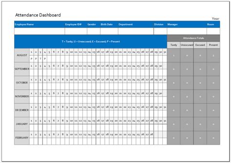 Employee Attendance Dashboard Template for Excel | Download