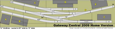 Ho Switching Layout Track Plans