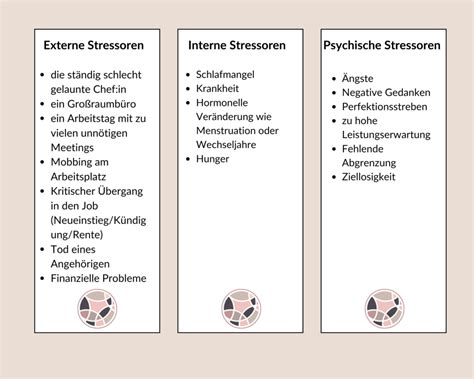 Krank Machende Stressoren Im Job Erkennen Und Burnout Vermeiden Eine