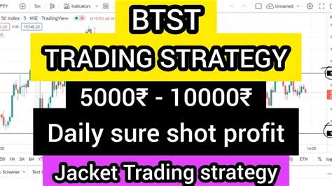 Btst Trading Strategy Gap Up Or Gap Down Strategy How To Know