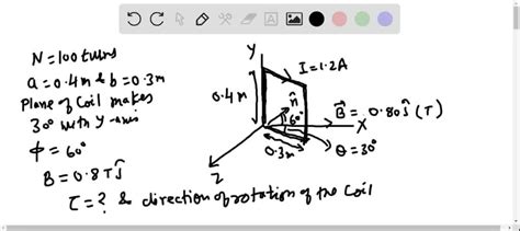 A Rectangular Coil Consists Of N Closely Wrapped Turns And Has