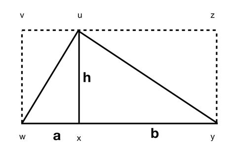 Euclidean Geometry – Sam Artigliere's Blog