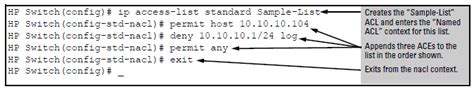 Configuring Standard ACLs