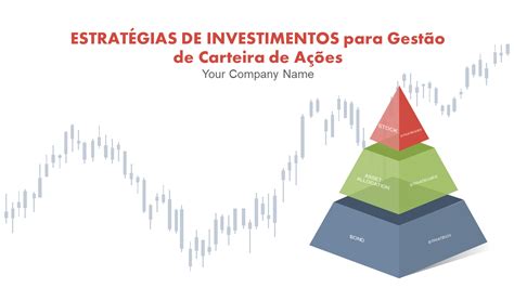 25 melhores slides de PowerPoint para o setor de serviços financeiros