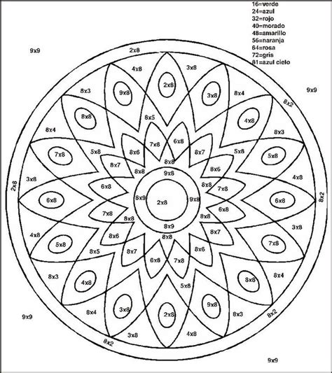 Mandala Mandalas Patrones De Bordado Manualidades