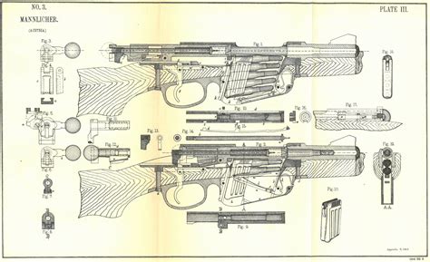 Bolt Action Systems Forgotten Weapons