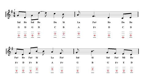 Pokèmon Center Mandolin Tab Sheet Music Easy Music