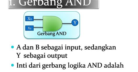 1 Konsep Gerbang Logika Belajar Plcprivate Plctrainningonline