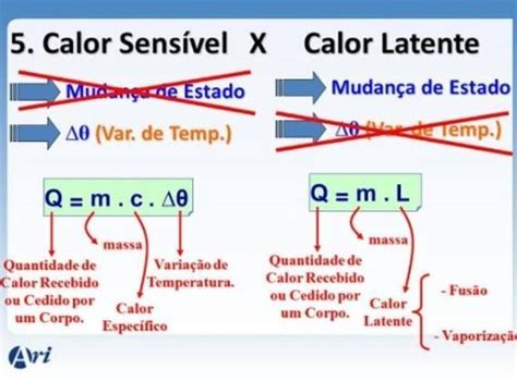 Defina calor especifico calor sensível e calor latente brainly br