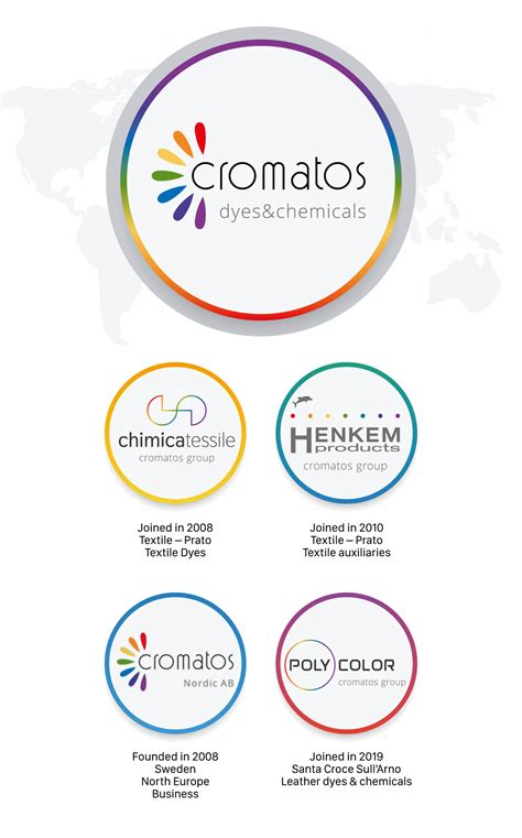 About us | Polycolor