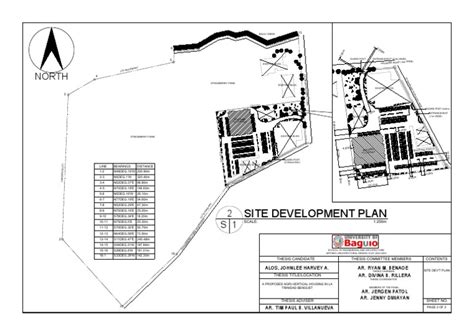 Site Developement Plan | PDF