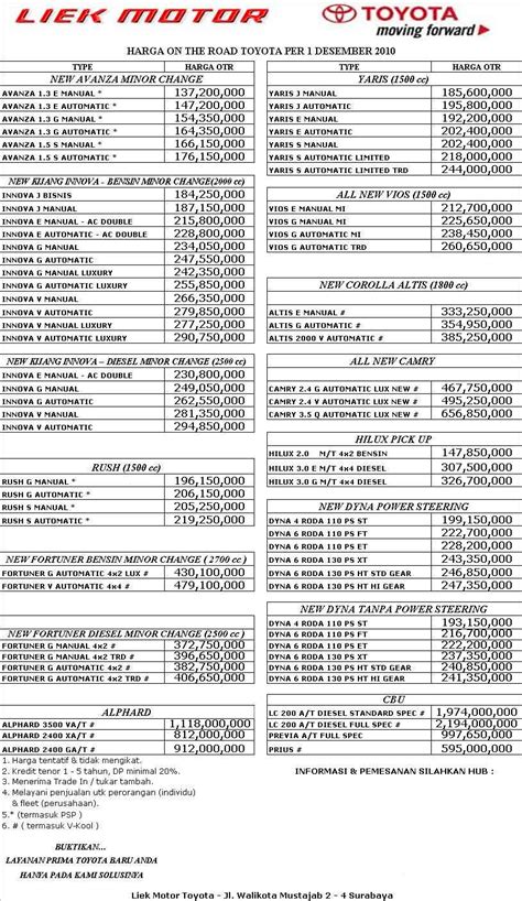 Toyota philippines price list promo