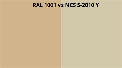 Ral 1001 Vs Ncs S 2010 Y Ral Colour Chart Uk