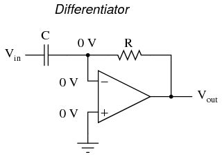 Differentiator And Integrator Circuits Electrical Engineering