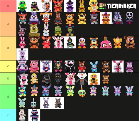 Fnaf Plush Tier List Community Rankings Tiermaker