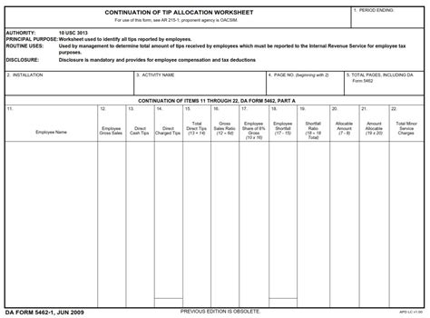 Da Form 5462 1 Continuation Of Tip Allocation Worksheet Free Online