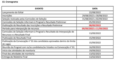 Divulgado Novas Orienta Es Do Programa De Bolsa De Monitoria Edital