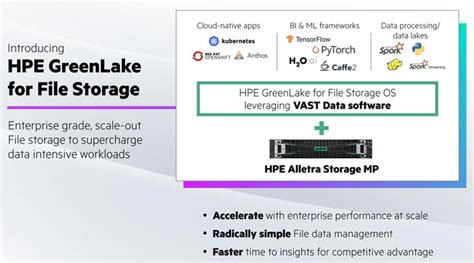 V St Data On Twitter Have You Heard Vast Data Has Partnered With